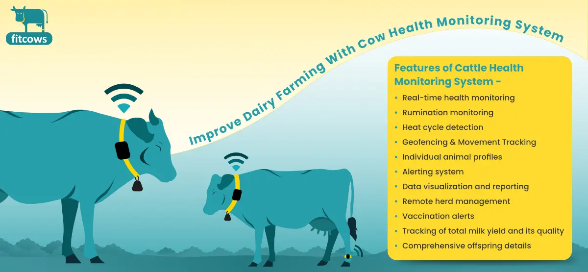 Cow Health Monitoring System